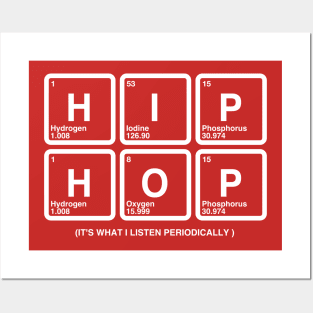 Hip Hop is What i Listen Posters and Art